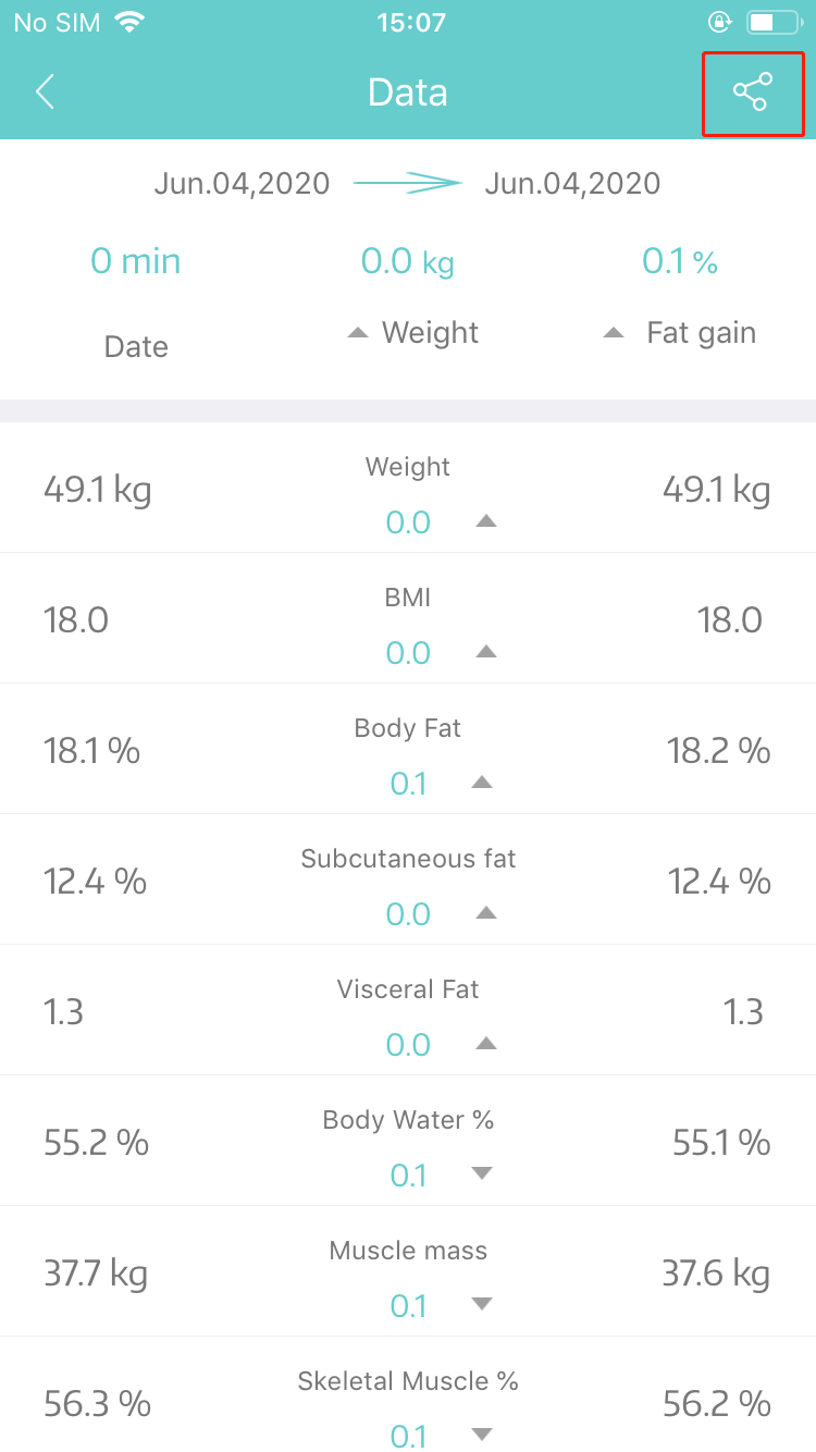 fitdays scale｜TikTok Search